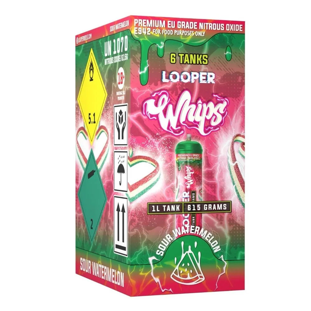 Looper - Whip Cream Chargers – N2O Tanks (615g, 1 L) - MK Distro