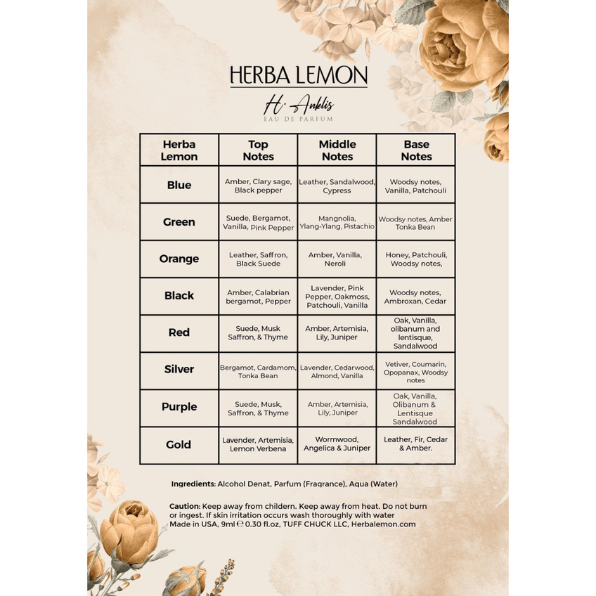 H. Anklis Fragrance - Herba Lemon ASSORTED (Men) (9mL) (Display of 18)