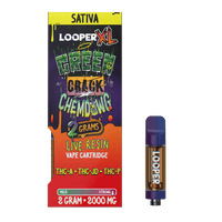 LOOPER - Lifted Live Resin (THC-A+THC-P+HHC) - Hemp Cartridges (2g x 5) - MK Distro